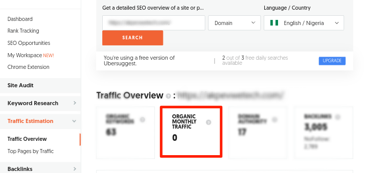 How To Get Free Traffic To Your Blog - 10 Proven Ways