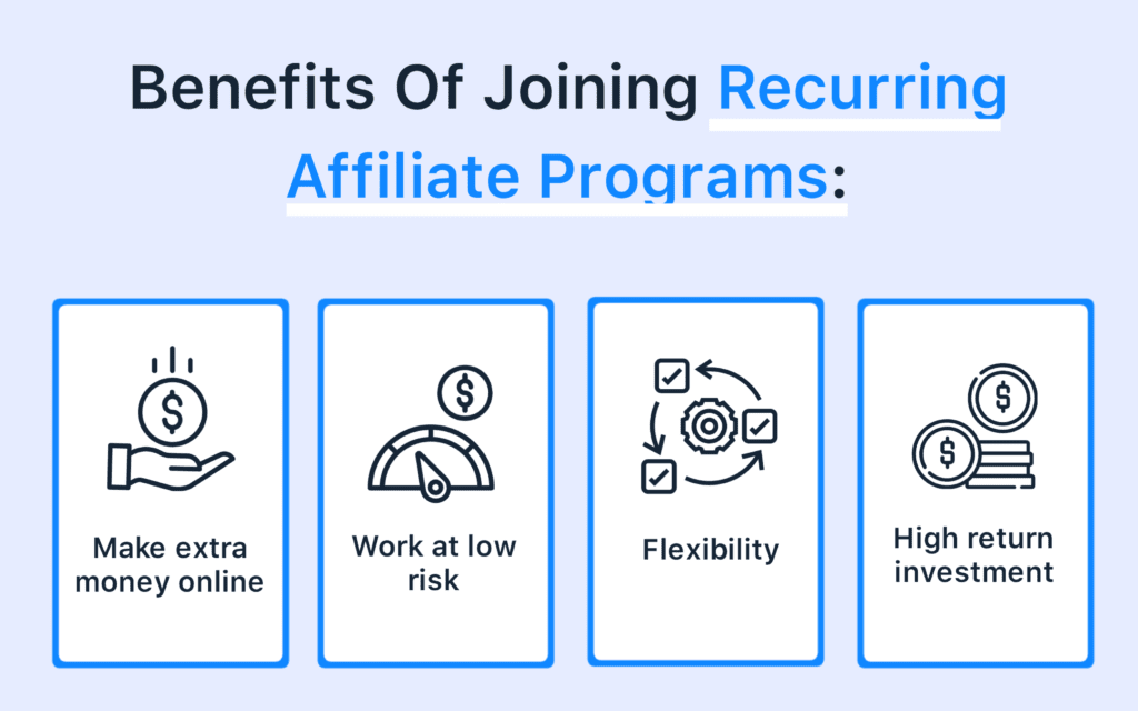 Benefits Of Joining Recurring Affiliate Programs 