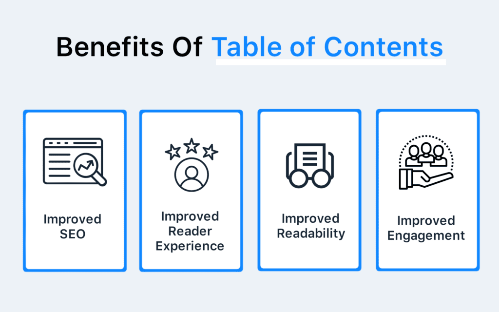 Benefits of Adding A Table Of Contents in WordPress Post