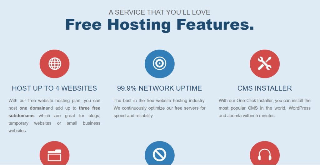 AwardSpace Free Website Hosting Platforms Features