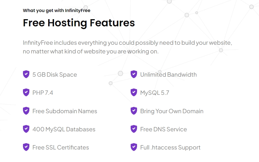 InfinityFree Free Website Hosting Platforms Features